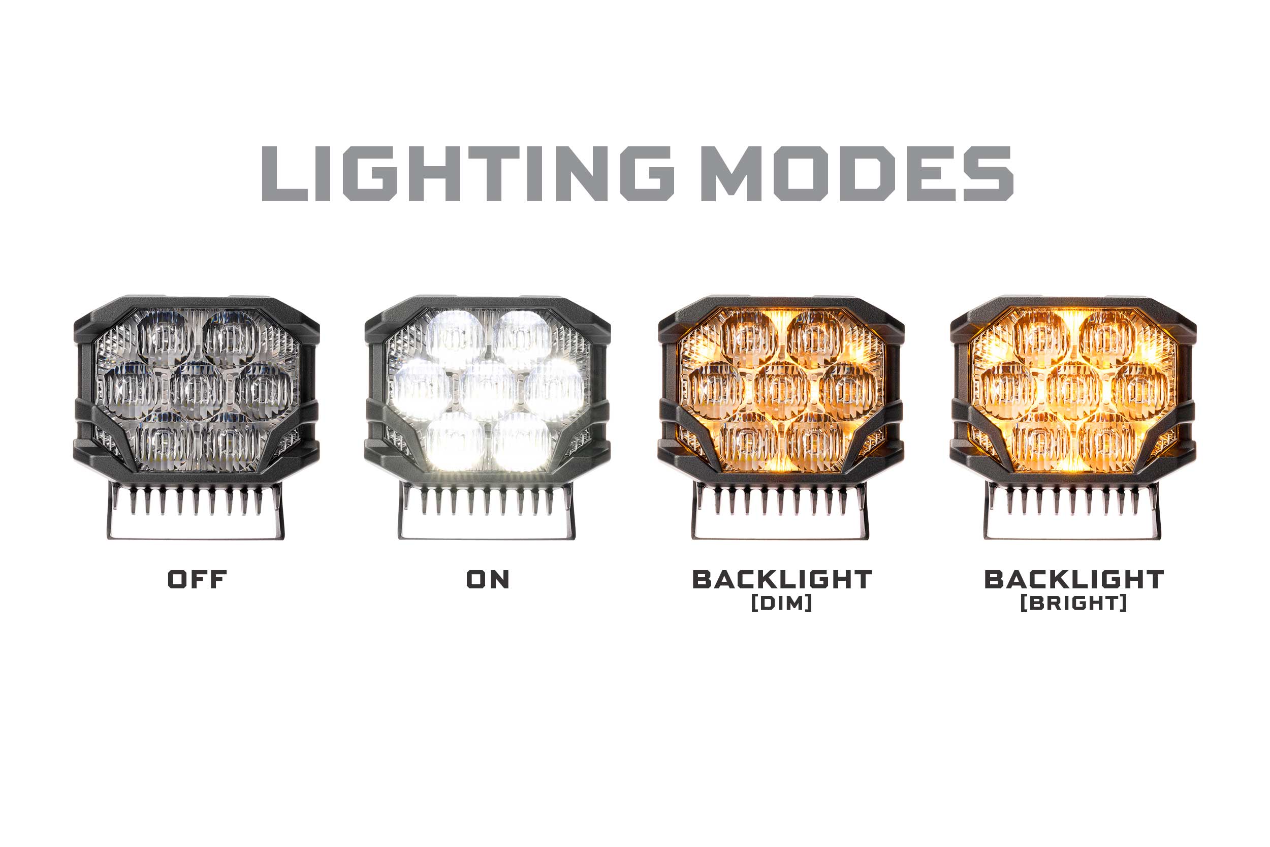 Morimoto Big Banger LED Pods: NCS Combo Beam | Maximum Width
